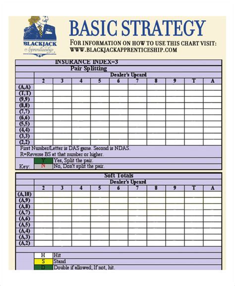 Chart In Pdf 33 Examples Format Sample Examples