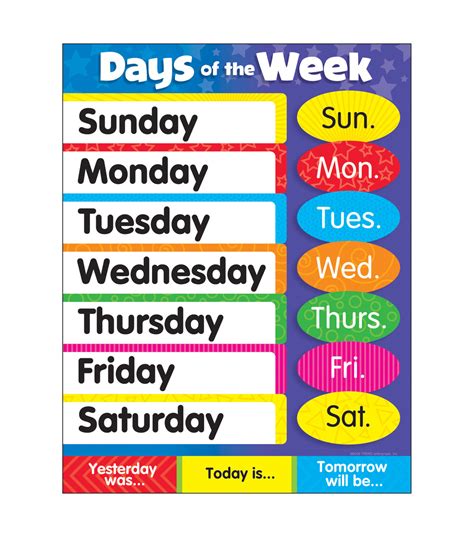 Days Of The Week Stars Learning Chart 17x22 6pk Joann Charts For