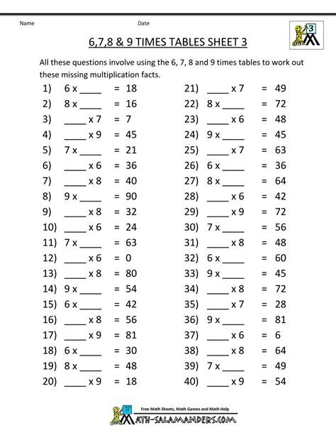 Division And Times Tables Worksheet
