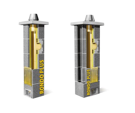 Komin Ceramiczny Nowoczesne Systemy Kominowe Schiedel Rondo Plus