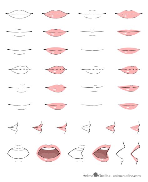 How To Draw Anime Lips Tutorial Animeoutline