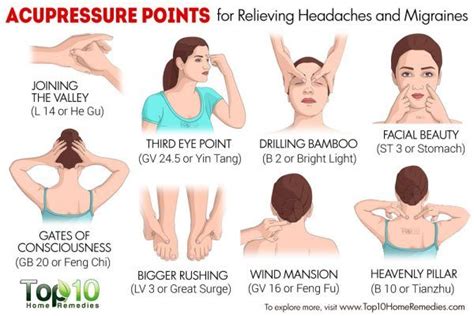 10 Acupressure Points For Relieving Headaches And Migraines Top 10 Home Remedies