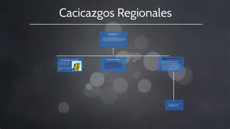 Cacicazgos Regionales By Antonio Ortega