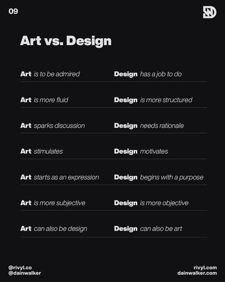 Difference Between Art And Design Visualizem