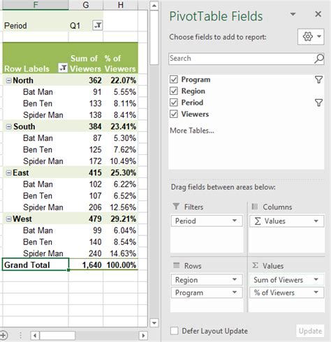 Understanding Pivot Tables In Excel 2013 Mllasopa