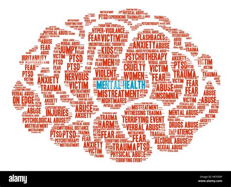 Mental Health Brain Word Cloud On A White Background Stock Vector Art