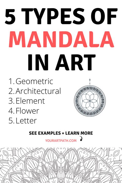 What Is A Mandala Simple Mandala Geometric Mandala Colorful Mandala