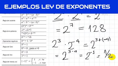 ¿buscas juegos populares y tradicionales para niños? Ejemplos Juegos Tradicionales Y Sus Reglas / Aprenda todo sobre la historia de los juegos ...