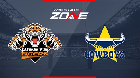 It's very hard to watch. 2019 NRL - Wests Tigers vs North Queensland Cowboys ...