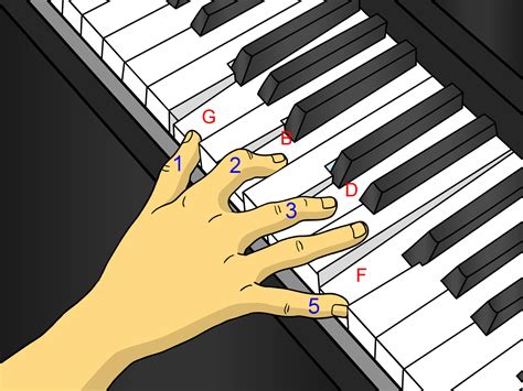 Chord Shapes Cheat Sheet Piano