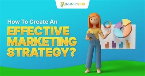 How To Create An Effective Marketing Strategy Infinity Hub