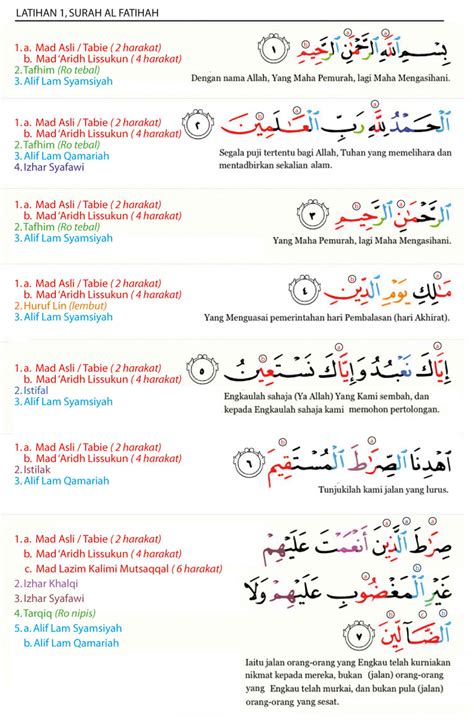 Baca surat at takasur lengkap bacaan arab, latin & terjemah indonesia. Alif Lam Qamariah Dalam Surat Al Fatihah - Kumpulan Surat ...