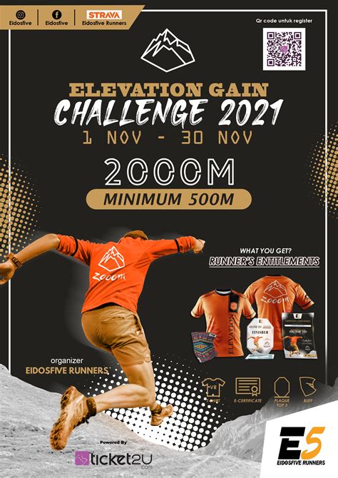Elevation Gain Challenge 2021 Ticket2u