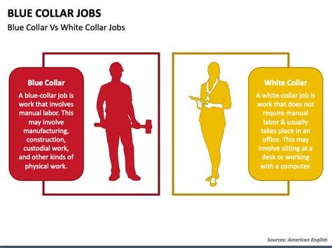 Pink Collar Job Examples What Occupations Are Pink Collars 2022 10 12