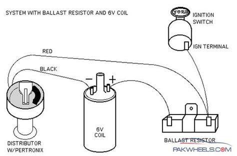 How to wire ballast 1this video will show you how to wire a hps and metal halide ballasts and a few extra tips. Oldskool toyota tune up suggestions needed - Mechanical ...