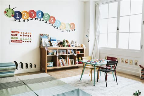 Setting Up A Space For Teaching At Home Try These 5 Homeschool Room