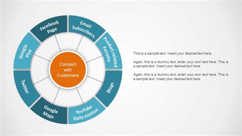How To Make A Circular Diagram In Powerpoint Printable Templates