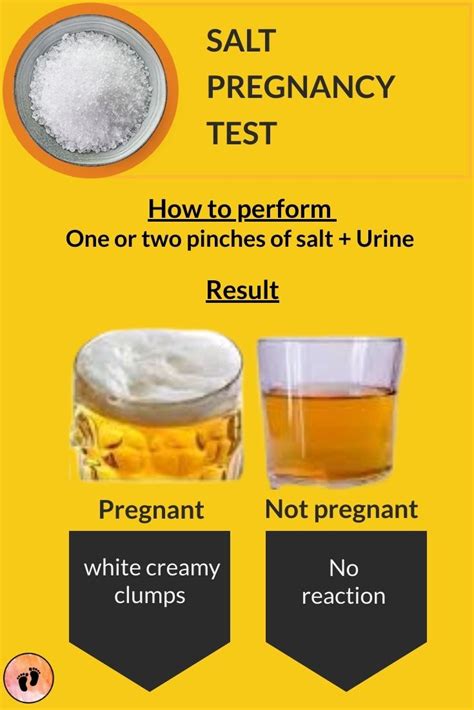 Pregnancy Urine Color Chart Gender Lionhearted Blogosphere Slideshow