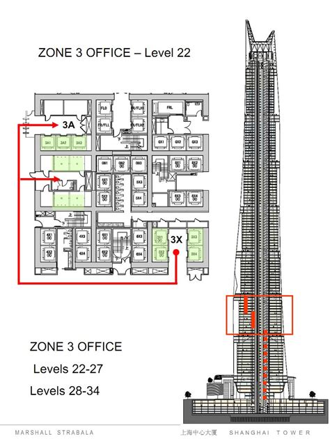 Enjoy multimedia exhibition hall, where you'll learn about the design. Shanghai Tower Elevator System Drawings And Illustrations ...