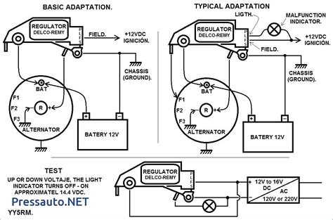 The objective is the very same: S10 Wiring Diagram Pdf — Daytonva150 - S10 Wiring Diagram Pdf | Wiring Diagram