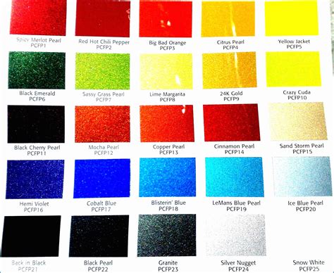 Dupont Automotive Paint Color Codes