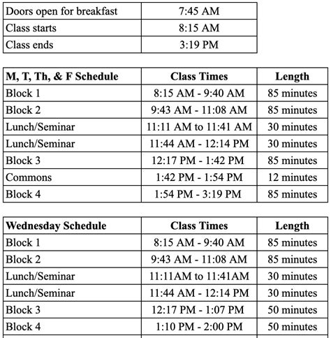Class Schedules The Linc