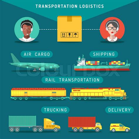 Vector Transportation Logistics Concept Management Infographics In
