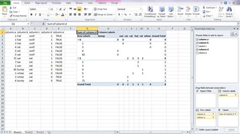 Cheat Sheet: 12 Tips and Tricks for Microsoft Excel