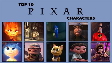 Top 10 Favourite Pixar Characters By Geononnyjenny On Deviantart