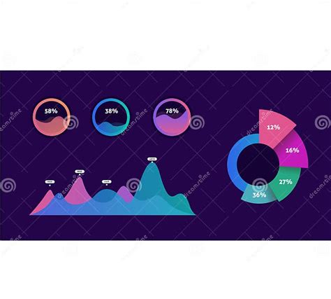 Infographic Dashboard Template With Graphs And Charts Stock Vector