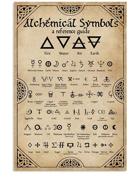 Alchemical Symbol