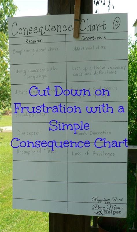 32 Best Consequences And Rewards Images On Pinterest Chore Charts