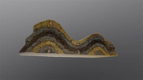Geologic Structures A 3d Model Collection By Lizjohnsongeology