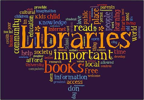 Celebrate National Libraries Week From 8 12 October