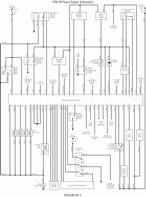 1995 Dakota Wiring Diagram