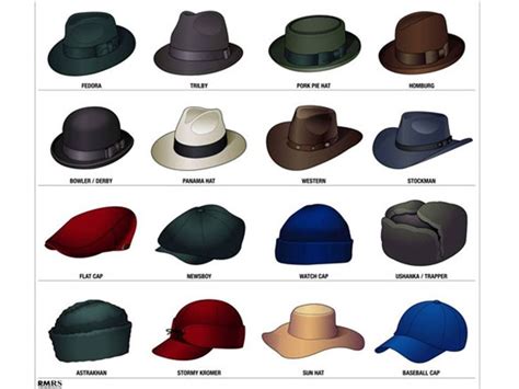Different Types Of Hats Mens Hats Fashion Stylish Mens Hat Leather Hats