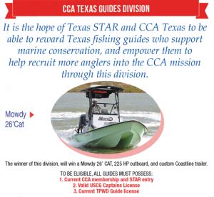 Guides Division - Texas STAR Tournament