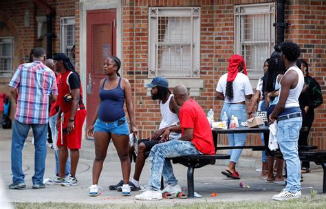 Chicago South Side Violence