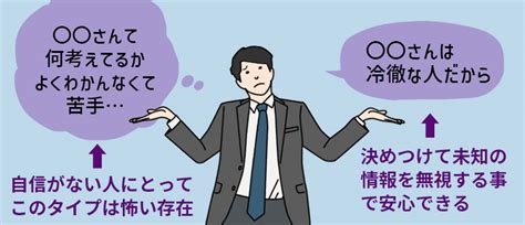 「あなたはこうだ」と決めつける人にはどう対応する？「決めつけ人間」への対処法