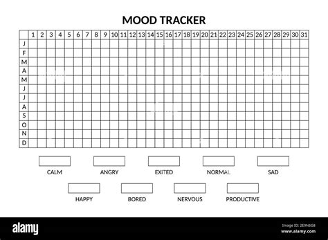 Mood Tracker Bullet Journal Printable