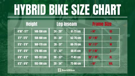 Bike Size Chart How To Find The Right Size