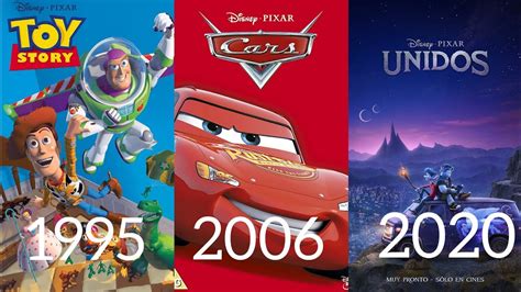Pixar 1995 2020 Youtube