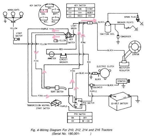 John Deere X320 Wiring Diagram