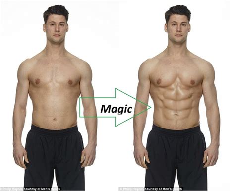 How To Lose Body Fat And Get A Six Pack Quora