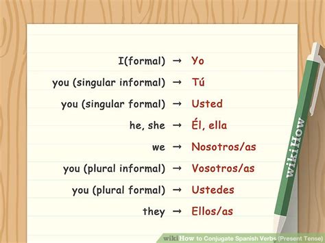 How To Conjugate Spanish Verbs Present Tense 12 Steps