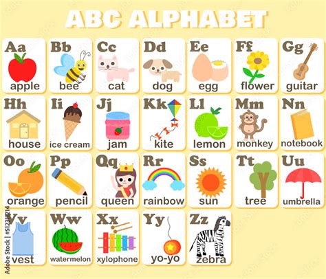 English Alphabet Flash Cardabc For Kidsa To Z For Children Education