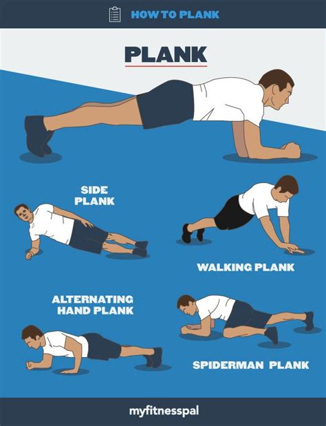 How To Plank The Right Way Plus 4 Plank Variations Myfitnesspal