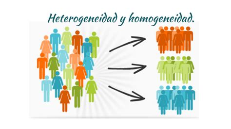 Heterogeneidad Y Homogeneidad By On Prezi
