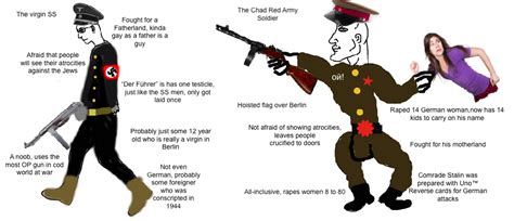 virgin ss vs the chad red army soldier r virginvschad