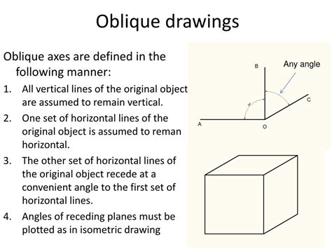 Ppt Isometric And Oblique Drawings Powerpoint Presentation Free